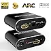 HDMI Audio Extractor 4K 60Hz 5.1 ARC HDMI to Audio Optical Toslink SPDIF Audio 3.5MM Audio Stereo Audio Converter Adapter