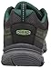 KEEN Women's Terradora Leather wp-w Hiking Shoe