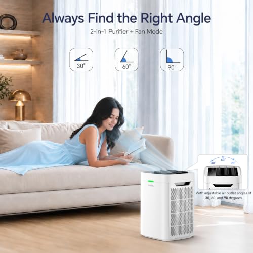 Air Purifiers for Home Large Room up to 2800 Ft² | Double-Sided HEPA Air Purifier with Washable Pre-filter, Smart WiFi, PM 2.5 Air Quality Monitor, 3 Fan Mode, for Pets Hair