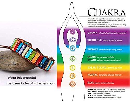 Chakra Bracelet for Women Men Girls with Leather Wrap Real Natural Stone Bracelet Healing Energy Beaded Bracelets Boho Handmade Friendship Bracelets Jewelry (Blue)