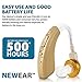 Digital Hearing Amplifier - Personal Hearing Enhancement Sound Amplifier with Extended Over 500hr Battery Life, by MEDca