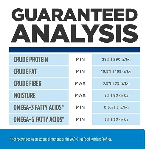 HILL’S PRESCRIPTION DIET D/D FOOD SENSITIVITIES DUCK & GREEN PEA FORMULA DRY CAT FOOD, VETERINARY DIET, 3.5 LB. BAG