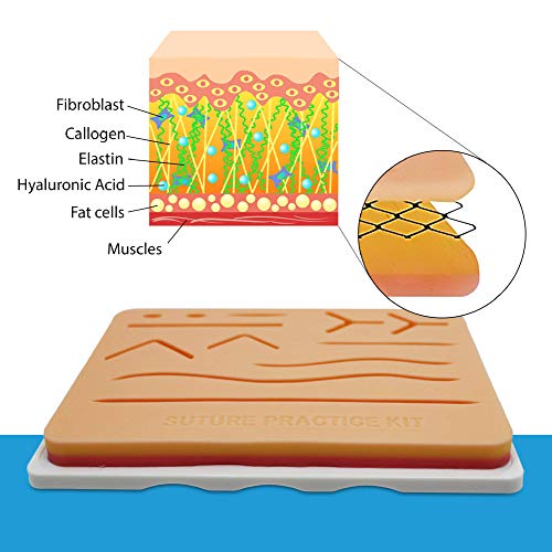 4 Suture+Practice+Kit+Professionals+Residents