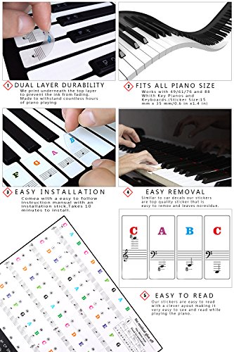Piano Stickers for Keysï¼ŒRemovable Music Note Full Set Stickers and Keyboard White and Black KeysÂ Double Layer Coating for 49/61 / 76/88 Keyboards