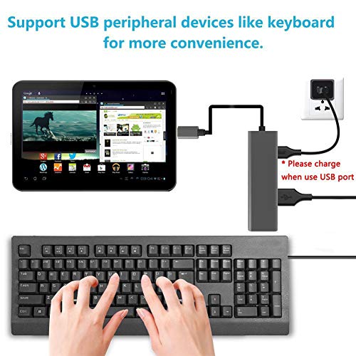 Ethernet Adapter Power Charging PD for iPad,iPhone 11,X,XS,XR,8,7,6. Ethernet,USB Camera,Power Converter. RJ45 Ethernet LAN Wired Network,OTG(Data Sync) Hub with Female Charge Port,USB Interface
