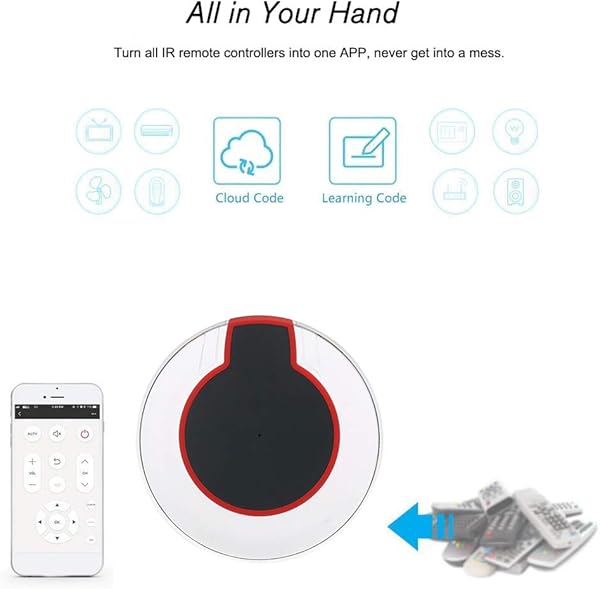 OWSOO Control Remoto Inteligente IR WiFi IR Remoto IR Control Hub Wi Fi2 4Ghz Control Remoto Universal para Aire Acondicionado TV DVD App Tuya Smart Life Compatible con Alexa Google Home IFTTT