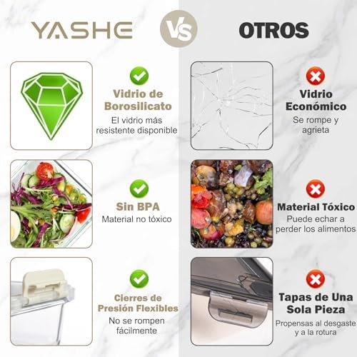 10 Piezas Recipientes de Vidrio con Tapas Herméticas, Reutilizables, Apto para Microondas, Horno, Congelador y Lavavajillas, Sin BPA, Fiambrera Cristal, Blanco