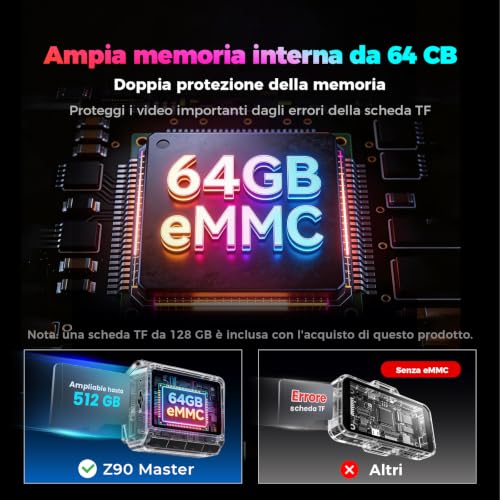 DDPAI Z90 Master 3 Kanal Dashcam Vorne Hinten Innen (4K+4K+3K), Dual STARVIS 2 IMX678 3 HDR Dashcam Car, 64GB EMMC+128GB Karte Dash Cam, Inkl.CPL, Nacht, GPS/ADAS/KI, WLAN, 4G LTE, 24H Park WWache,IPS