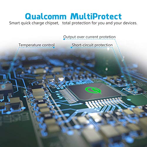 IBD Car Charger with Micro Cable, Dual USB Car Charger for Android Phone, 5V/2.4A Port and USB 3.0 Port Power Adapter Powerdrive