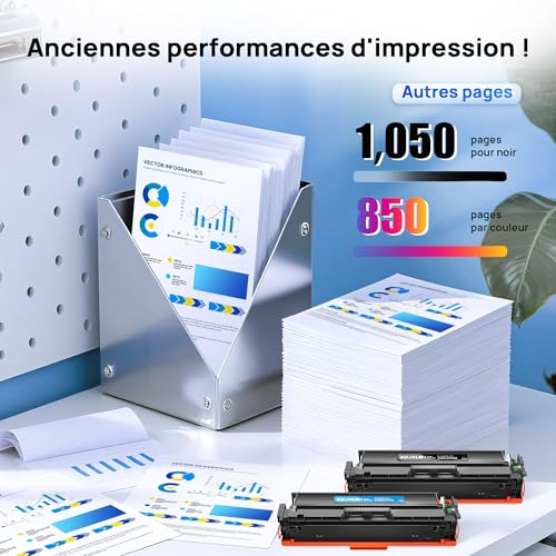 KUPYLM 216A (with Chip) Compatible Toner Cartridges for HP 216A W2410A W2411A W2412A W2413A for HP Color LaserJet Pro MFP M183fw M182n M182 M182nw M155 M155a (Black Cyan Magenta Yellow)