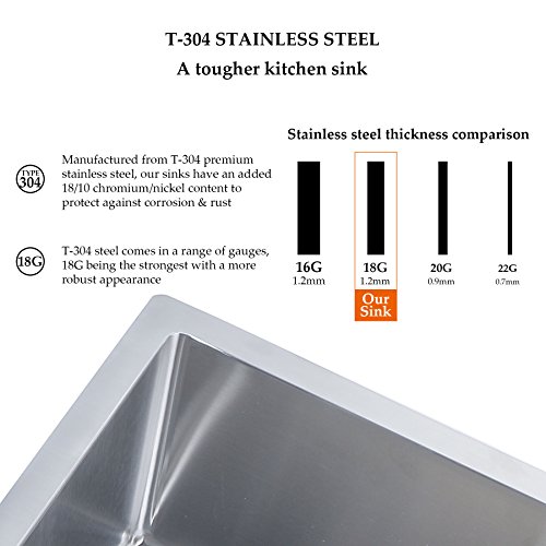 CO-Z Deep Stainless Steel Home Kitchen Single Bowl Sink, 18 Gauge Modern Undermount Drop-in Farmhouse Kitchen Sink w/Strainer and Dish Drying Rack 28" X 18" X 9"