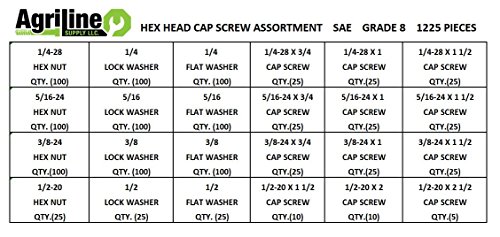 Fine Thread 1150 Piece Grade 8 Nut Bolt Washer Assortment, Hex Head Cap Screws, Flat and Lock Washers, Hex Nuts, SAE Kit