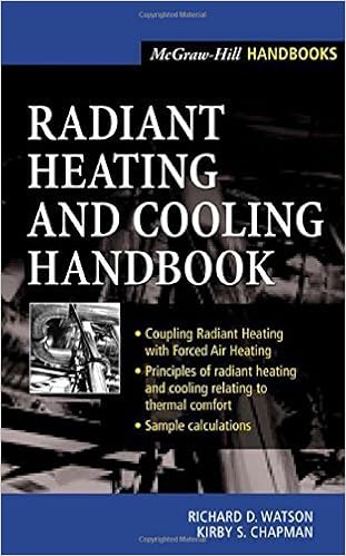 radiant heating and air
