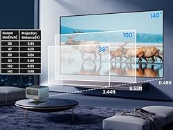 L710S Pro Smart 1080p Projector with built-in