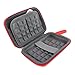 Khanka Hard Storage Carrying Travel Case Bag for Polaroid Zip/Snap Touch Mobile Printer w/Zink Zero Ink Printing Technology - Red