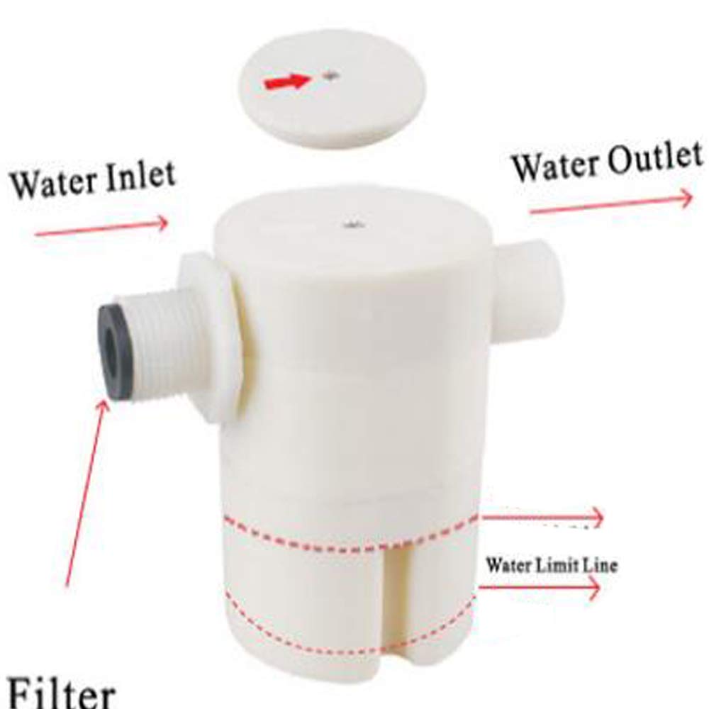 Hydraulics, Pneumatics & Plumbing Water Level Control Box Upgraded
