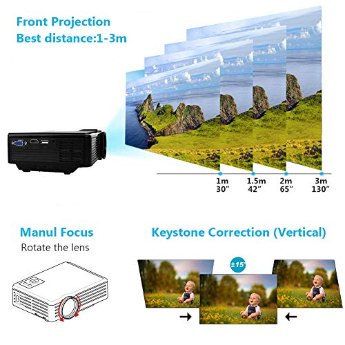 Projector, SOMEK LED Mini Projector Portable Video Projectors, 2400 Lumens Home Theater Projector 1080P Support, Projector for Fire TV Stick Television HDMI USB VGA/AV Laptop Outdoor Movie (Projector) - Thumbnail 2