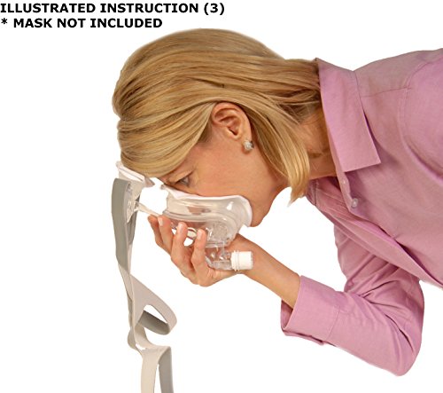 RemZzzs Full Face CPAP/BiPAP Mask Liners for ResMed & Respironics (Medium (K2))