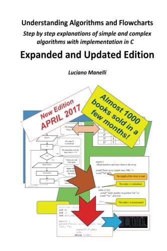 Understanding Algorithms and Flowcharts: Step by step explanations of ...