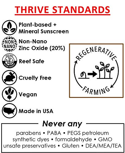 2 THRIVE+Natural+Moisturizer+Mineral+Sunscreen