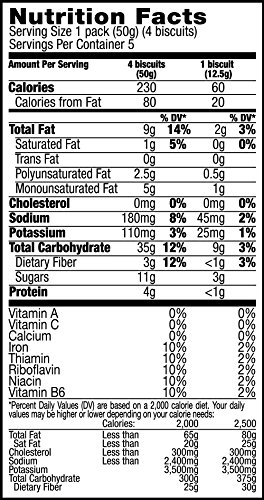 4 belVita+Vanilla+Breakfast+Biscuits+Count