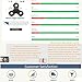 Fidget Spinner Toys Hand Spinner Stress Reducer Aluminum Alloy Bearing Anti Anxiety ADD, ADHD, Autism Adult Children Kids 360 Spinner Helps Focusing Fidget Toys EDC Focus Toy (Red)