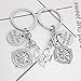 danjie 2pcs BBF Best Friends Key Chain Ring Set No Matter Where Compass Split Broken Heart Friendship Gift Unisex