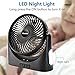 Gazeled Battery Powered Fan, Large Rechargeable Fan, Dual Head Tower Fans, 10000mAh, 6-24H Working Hours, 110° Horizontal Rotation, 2 Independent Fans with 350° Vertical Rotation, USB Desk Fan