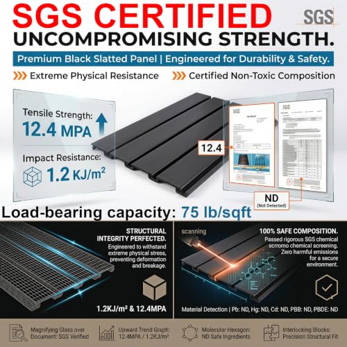 FRAYSCENT Slat Wall Paneling Review: What Specs and Owner Reports Reveal for Proslat slatwall system review Shoppers 18 Thumbnail 18