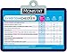 Monistat 3-Day Yeast Infection Treatment | Suppositories + Itch Relief Cream