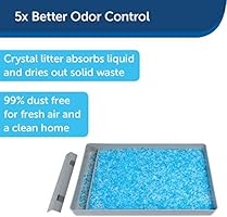 reusable tray for scoopfree