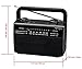 PR-157 AM/FM 2 Band Stereo Portable Radio AC Operated or Operated by Dry Battery (D Size x 4pcs, Battery not Included), Black