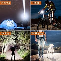 TIMTOME Rechargeable Flashlight, LED High Lumens
