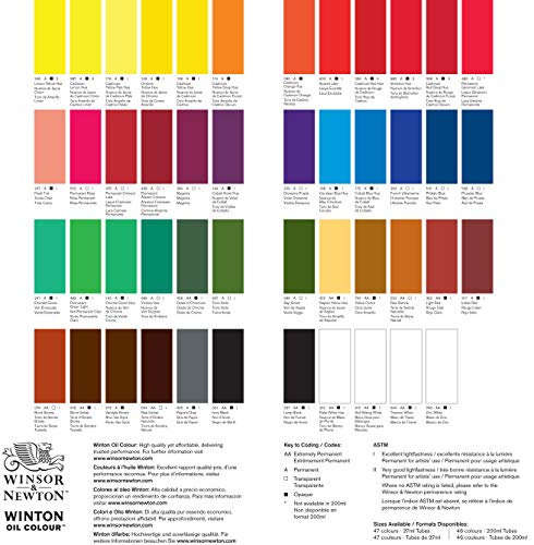 Winsor & Newton Titanium White Oil Paint - Image 3