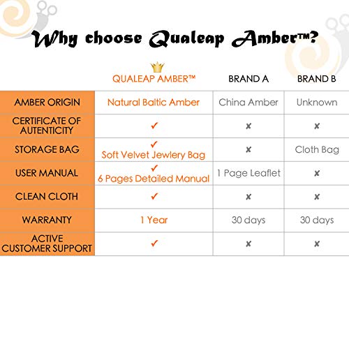 2 Baltic+Amber+Teething+Necklace+Unisex