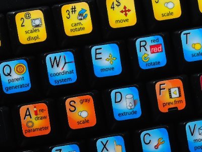 CINEMA 4D KEYBOARD STICKER FOR DESKTOP, LAPTOP AND NOTEBOOK