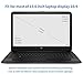 Anti-Glare 15.6 Inch Screen Protector Guard Film Cover Skin for 15.6-Inch HP Envy 15/Pavilion 15/Spectre/Essentual Home 15.6
