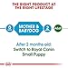 Royal Canin Size Health Nutrition Small Starter Mother & Babydog Dry Dog Food, 2 lb bag