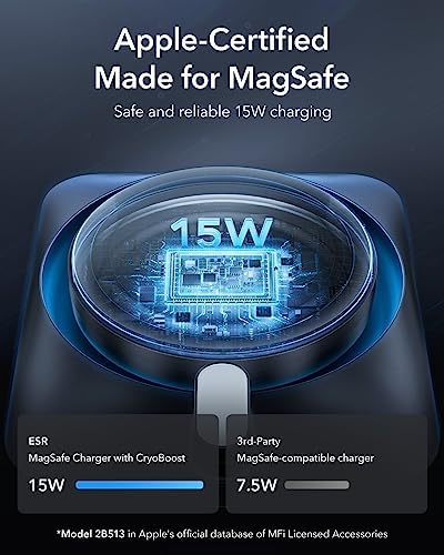 für MagSafe Autohalterung Ladegerät CryoBoost, für Apple Zertifiziert