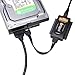 BIPRA USB 2.0 to SATA/IDE Adapter Kit with Power Adapter for 2.5/3.5/5.25 Inch SATA or IDE Drive
