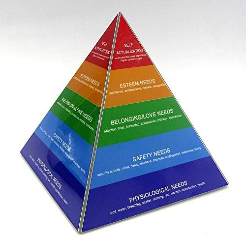 Zen Things Hierarchy of Needs Rainbow Pyramid