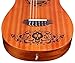 Cordoba Guitars Coco x Cordoba Mini Guitar MH/MH W/B Disney/Pixar Mini Mahogany Acoustic Guitar