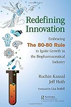 Redefining Innovation: Embracing the 80-80 Rule to Ignite Growth in the Biopharmaceutical Industry