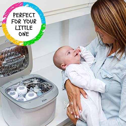 EVLA’S UV Light Sanitizer Box, Bottle Sanitizer & Dryer, Effectively