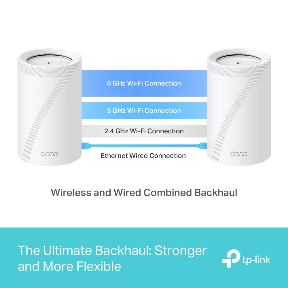 TP-Link Deco BE65(3-pack) BE9300Mbps Tri-Band Whole Home Mesh WiFi 7 System, 2.5G Port, Speeds up to 9214 Mbps, AI-Driven WiFi Booster, Connect Over 200 Devices, Ideal for Gaming&4K, Easy Setup