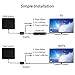 HDTV Antenna, MIESCHER Indoor Amplified Digital TV Antenna with Detachable Amplifier Signal Booster (1080P / VHF / UHF / 50 Miles Range) and 10ft Coaxial Cable, Free Local Channels for Life - Black