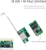 Lodokdre 2.5G 2500Mbps Gigabit Network Adapter M.2 to PCIe 2.5Gb Ethernet RJ45 view 6