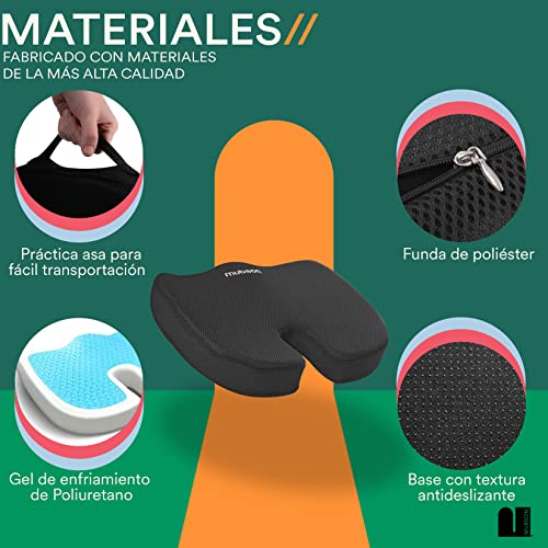 MUBSON Cojin para Coxis y Ciatica de Gel para Mejorar Postura y Reducir Dolores de Espalda. Cojin para Silla Gamer o de Oficina. Cojin Ortopedico con Base Antideslizante. Coccyx Seat. Donut Pillow