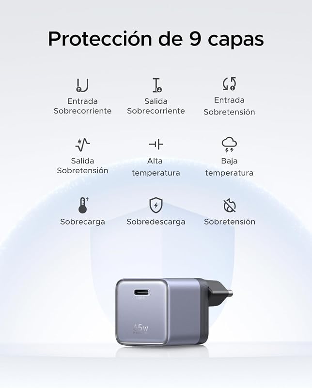 Nexode Air 65W Cargador USB C Rápida con Cable USB C (Gray)