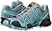 Salomon Women's Speedcross 3-W, Light Onix/Topaz Blue/Dark Cloud, 8 M US